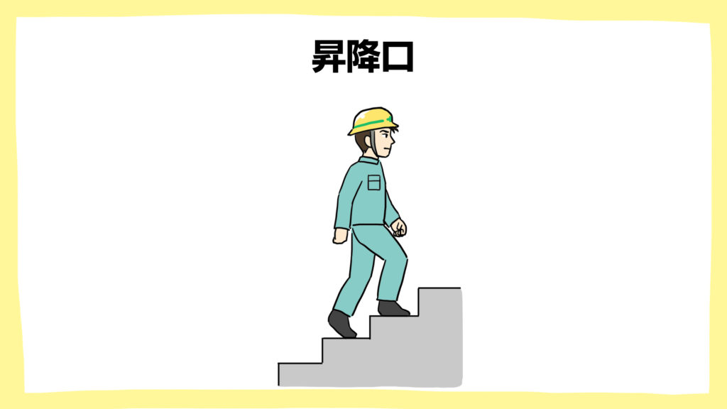 昇降口 ・建設現場の安全ポスター