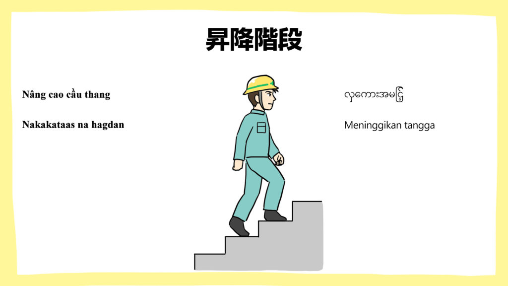 昇降階段・建設現場の安全ポスター