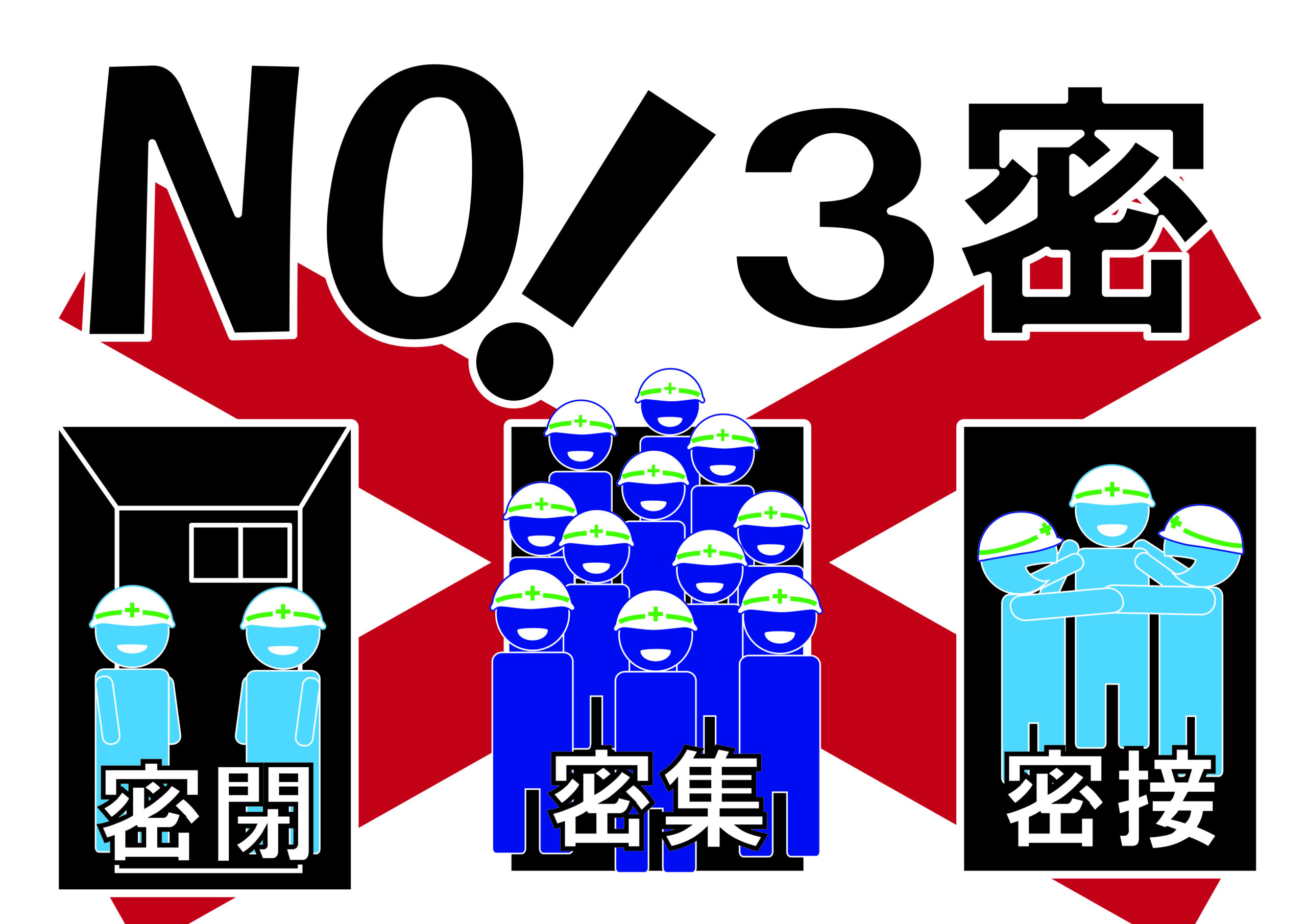 三つの密を避けましょう