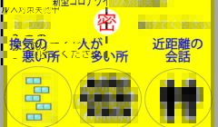 三つの密を避けましょう