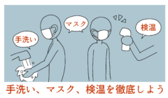 新型コロナ基本の対策の徹底