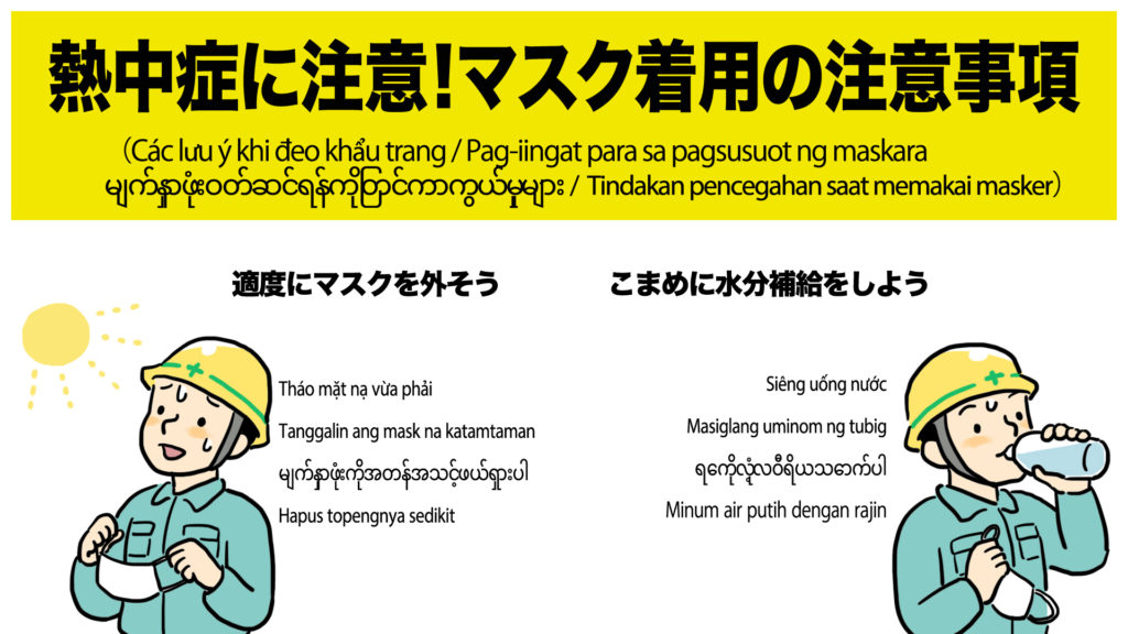 熱中症(多言語)